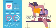 تنزيل تطبيق خسارة الوزن للسيدات باستخدام الهاتف فقط مجانا للايفون و اندرويد